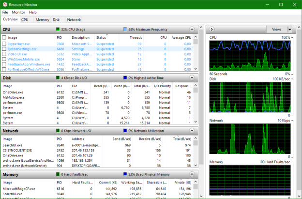 MMC cannot open the file C:\Windows\system32\eventvwr.msc